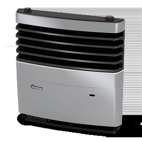 Image result for Truma Heating Problems