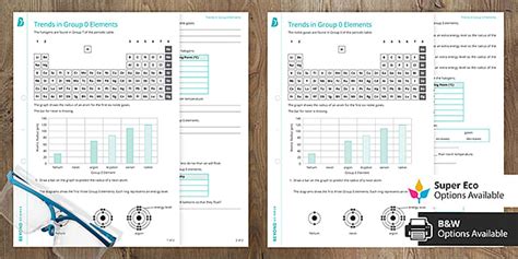 Trends in Group 0 Elements Worksheets | Chemistry | Beyond