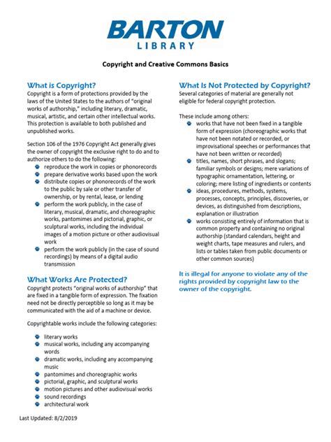 Image result for Creative Commons Guide