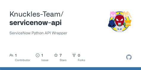 Image result for API in ServiceNow Mini Project