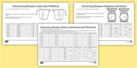 Maths - Metric Conversions Activity Pack (teacher made)