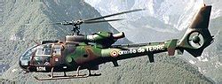 Image result for Design for Manufacturing Course