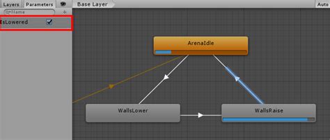 Image result for Unity Animation Transitions