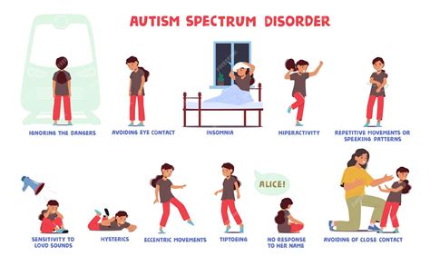 Infographie des signes d'autisme avec un personnage de fille ignorant ...