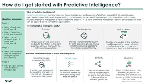 Image result for Predictive Intelligence ServiceNow