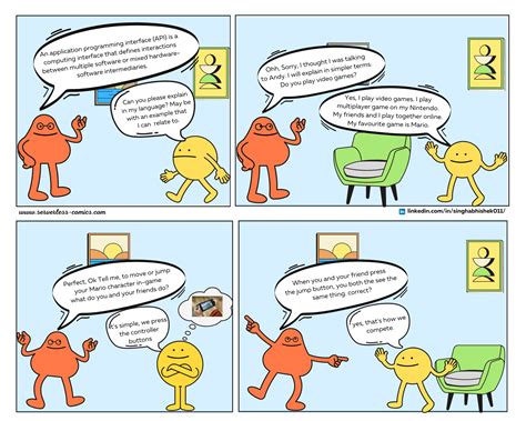 API Connection Cartoon 的图像结果