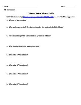 Image result for Crash Course Voting