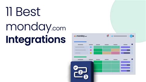 Image result for Using Monday.com for Returns