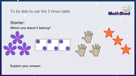 MathShed - Lesson 15 - To be able to use the 5 times table