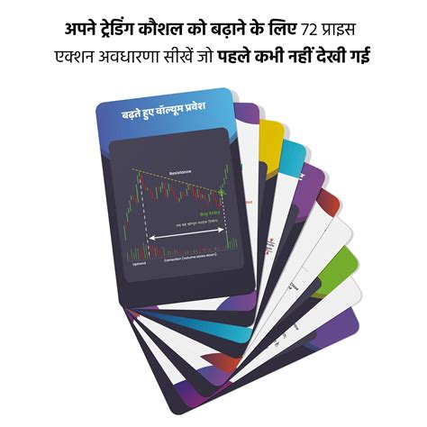 72 Trading Cards (Hindi Edition) – Trading Mantras