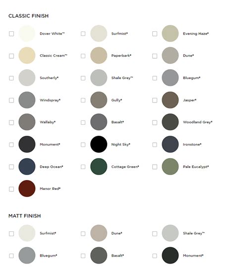 Colorbond Weather Line Installation 的图像结果