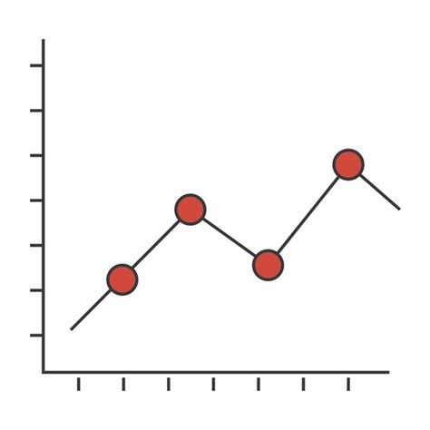 Image result for Cartesian Plane Graph