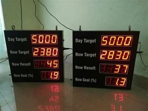 Digital Product Counter - Production counter display 2 inch Trader ...