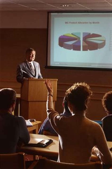 Image result for Types of PowerPoint