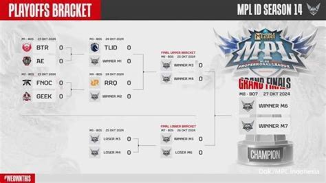 bracket play off mpl id s14 | Earn a ₹400 Bonus for Safe Browsing ...
