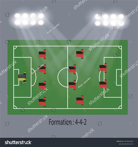 Formation Association Football 的图像结果