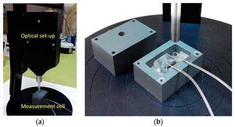 Development and Bioanalytical Applications of a White Light Reflectance ...