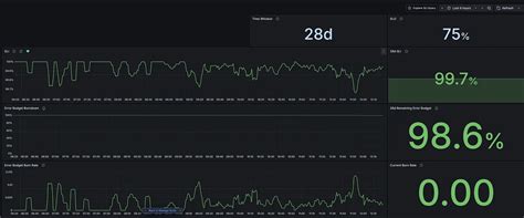 Image result for Splunk Log Parsing