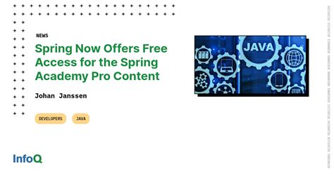 Spring Academy 的图像结果