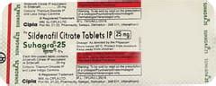 Suhagra 25 Tablet: Uses, Side Effects, Price, Dosage & More Info ...