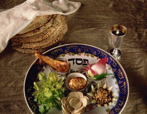 The Symbols of the Seder Plate