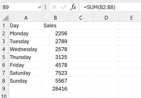 Image result for Basic Function of Excel