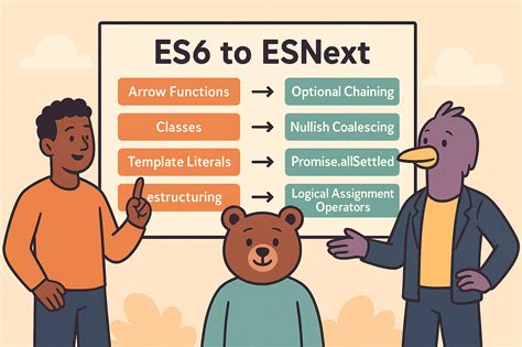 JavaScript Real Example 的图像结果
