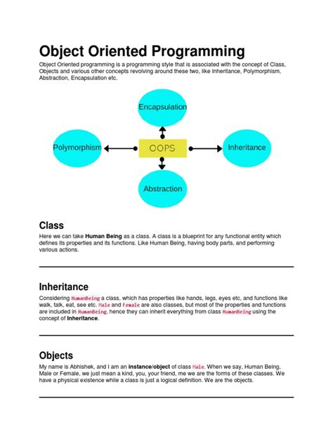 Class Computer Programming 的图像结果