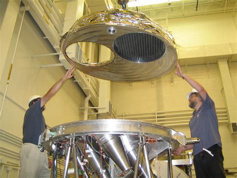 Image result for External Calibrator