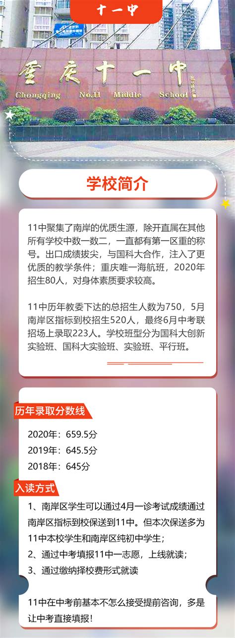 重庆全部50%普职比例不好，重庆最好主城60%高中，区县40%高中 - 哔哩哔哩