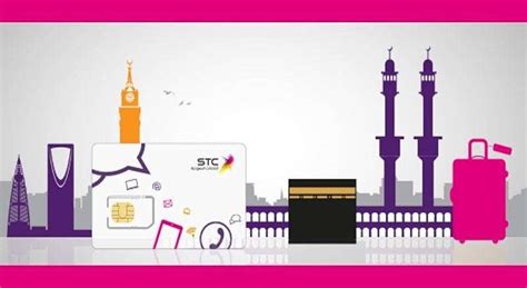 Image result for KSA Sim Code