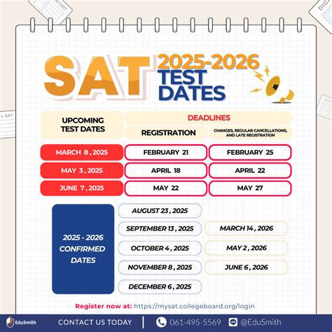 College Board คอนเฟิร์มรอบสอบ SAT ประจำปี 2025-2026 | EduSmith