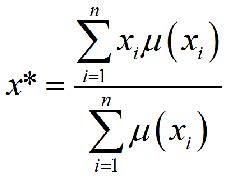 Image result for Defuzzification Using Graphs