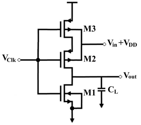A Novel Highly Linear Voltage-To-Time Converter (VTC) Circuit for Time ...