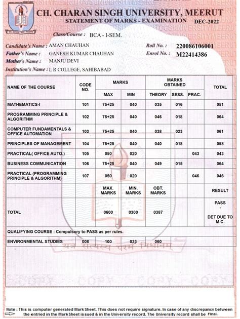 Chaudhary Charan Singh University [CCSU] — Detained due to Migration ...