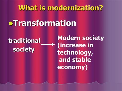 Image result for Modernization