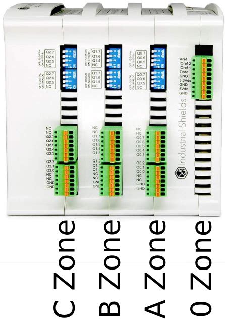 Image result for AS332 plc Programming