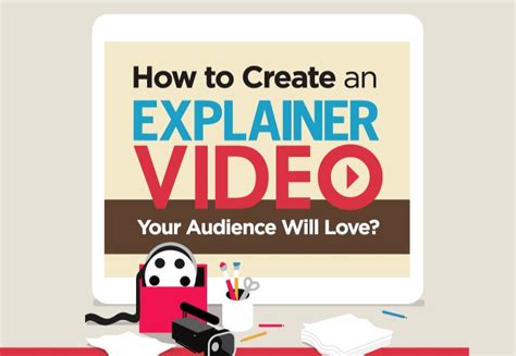 Image result for Create Explainer Video