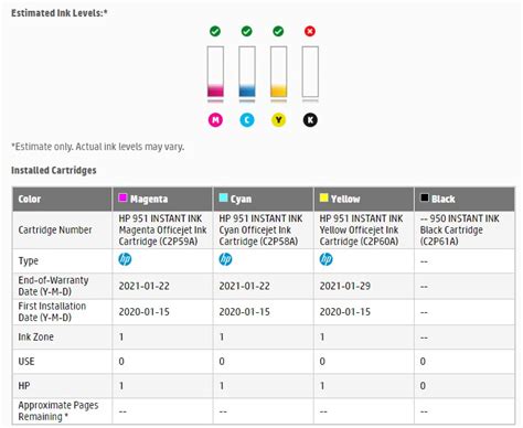 Image result for Problem with Printer or Ink System HP