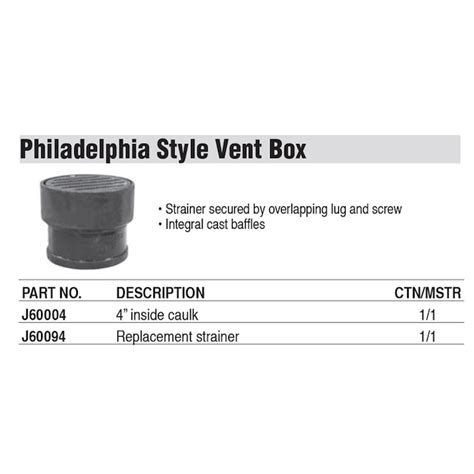 Jones Stephens 4-inch Inside Caulk Cast Iron Philadelphia Style Vent ...