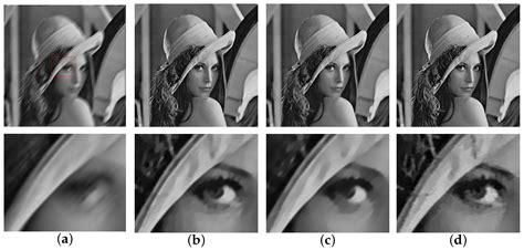 A Novel Fractional-Order Non-Convex TVα,p Model in Image Deblurring