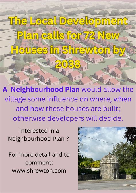 New Local Development Plan 的图像结果