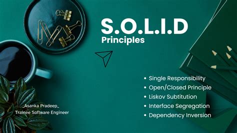 Solid Principles Code Decode 的图像结果
