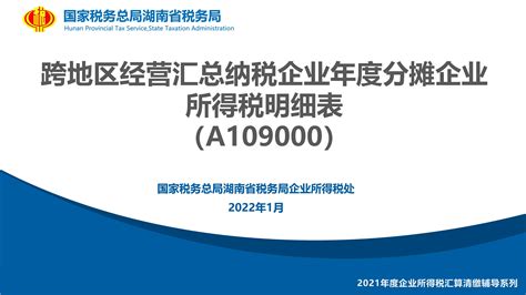 2021年度企业所得税汇算清缴课件（湖南税务）_文库-报告厅