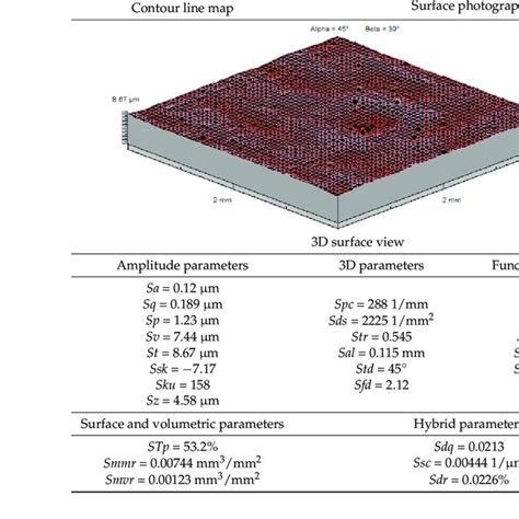 Image result for Steam Engine Valve Design