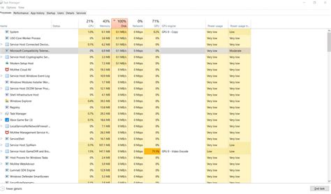 Image result for In Task Manager Disk Is Showing 100