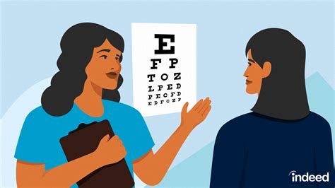 Ophthalmic Technician