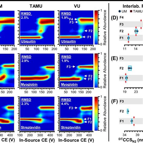 Image result for Source Engine Collision