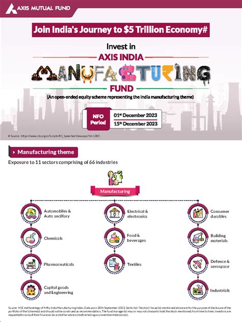 Axis India Manufacturing Fund-NFO One pager - Exposure to 11 sectors ...
