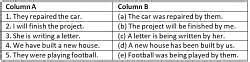 Worksheet: Active and Passive Voice - English Grammar for Class 9 PDF ...